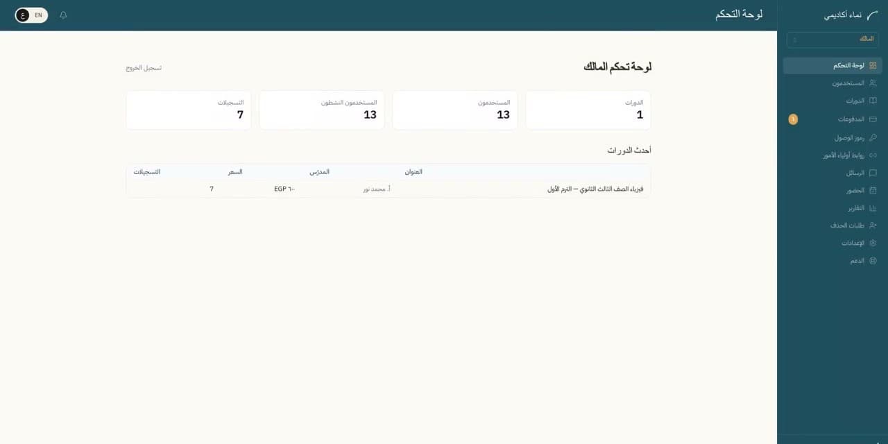 The owner dashboard of the learning platform, in Arabic, showing course, user and enrolment counts.