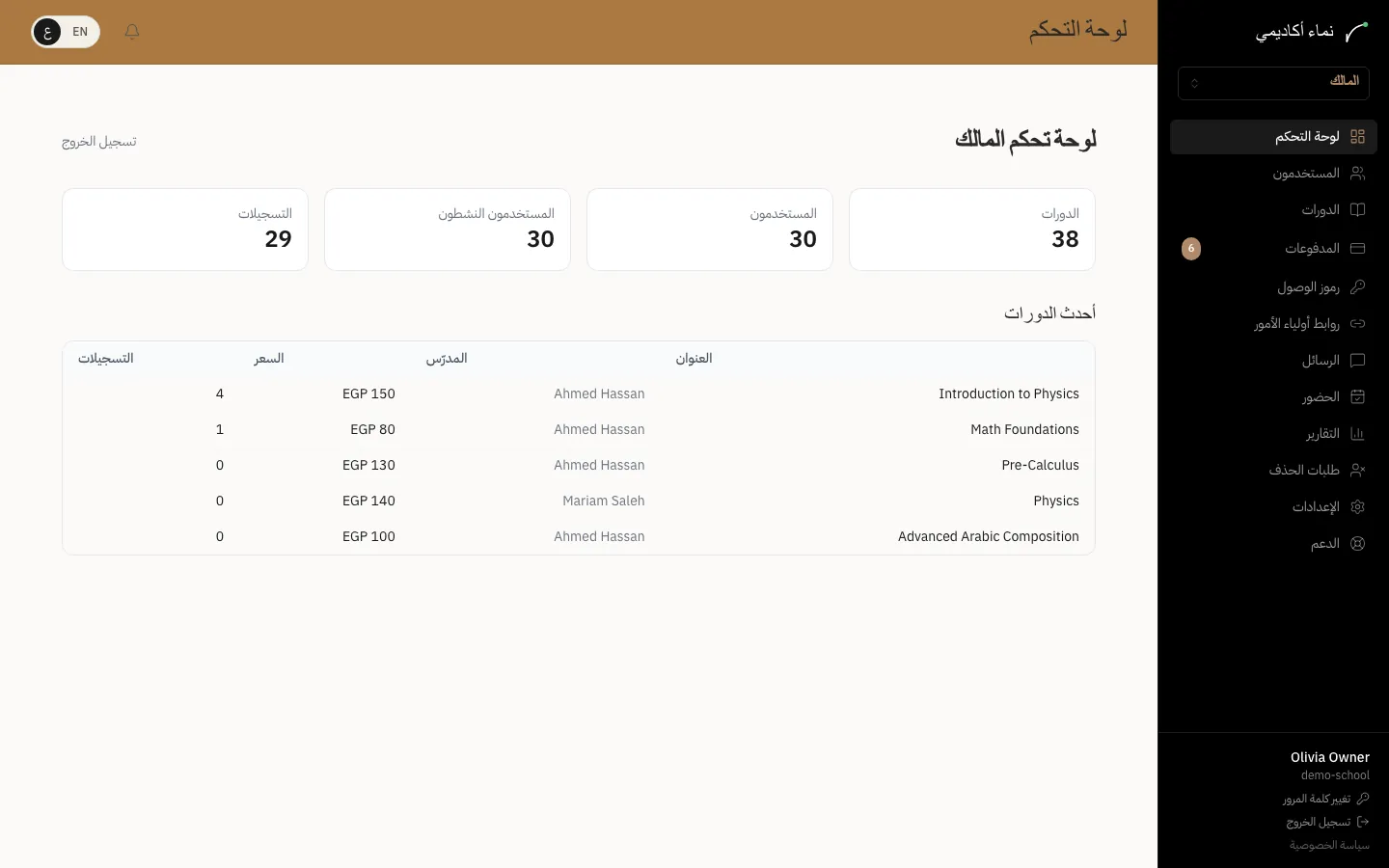 نظرة عامة على المدرسة — الخطوة 1