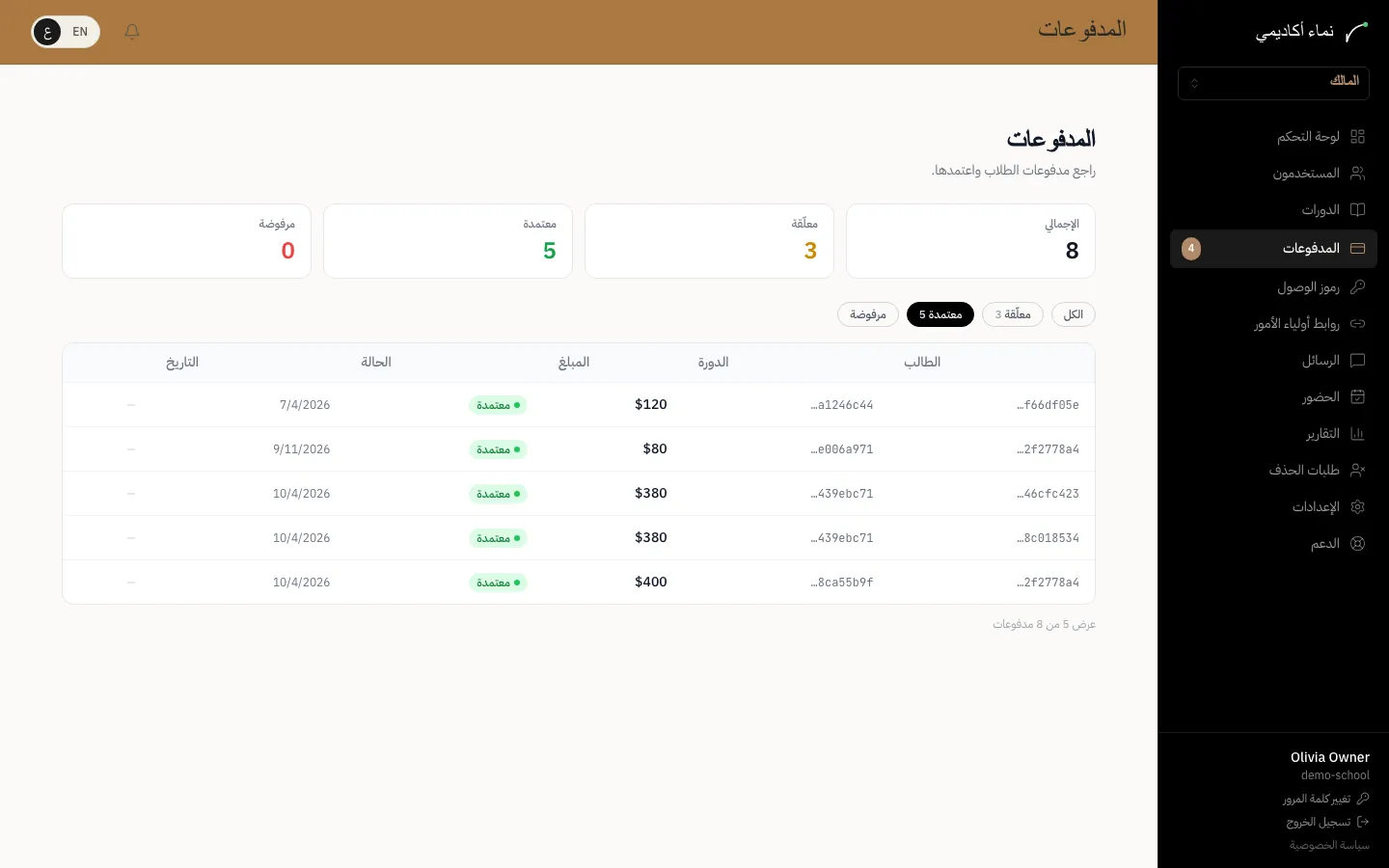 اعتماد المدفوعات — الخطوة 2